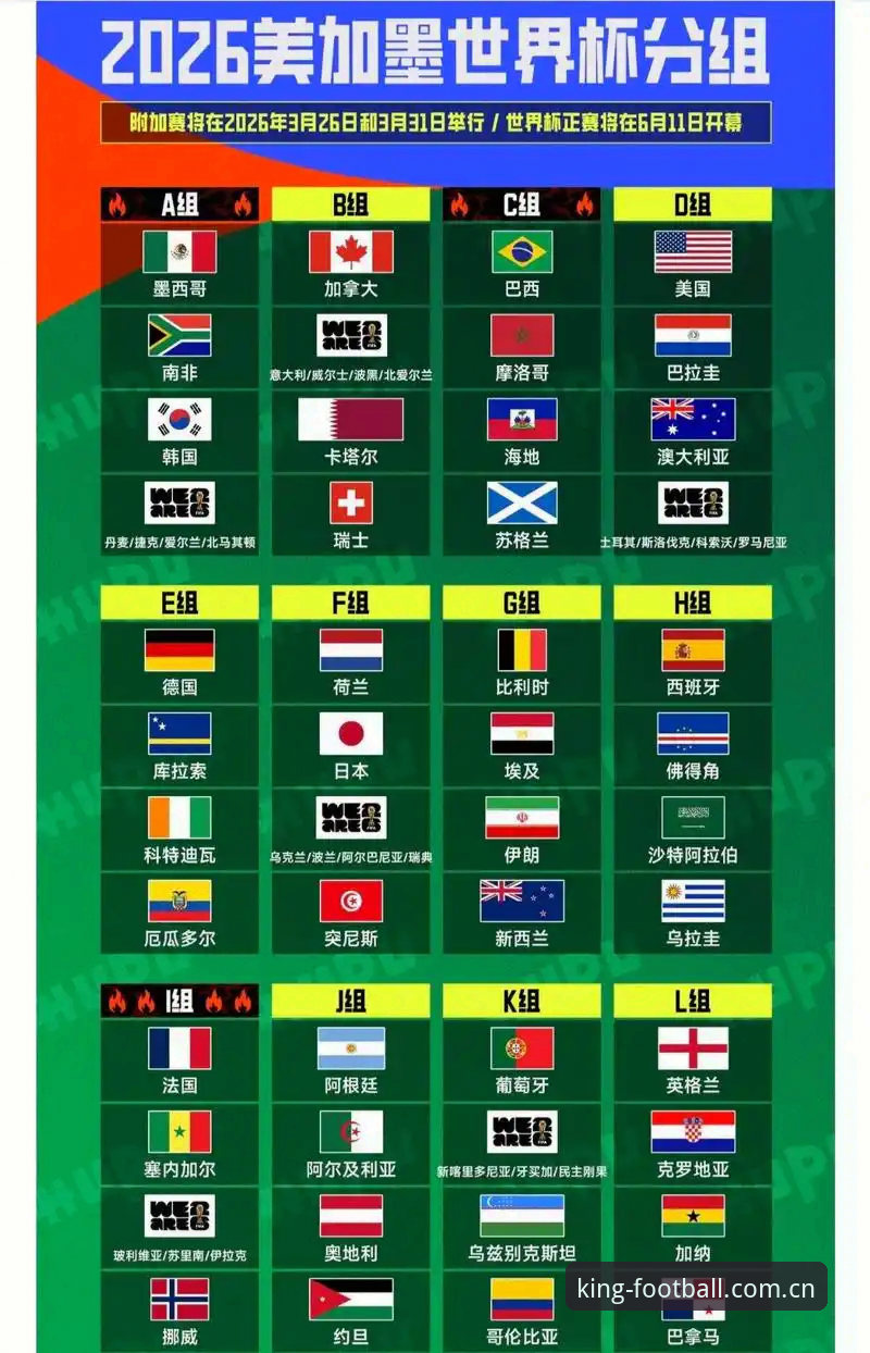 2026世界杯观赛签证困境完整指南：从约旦球迷到皇冠足球平台的专业解读