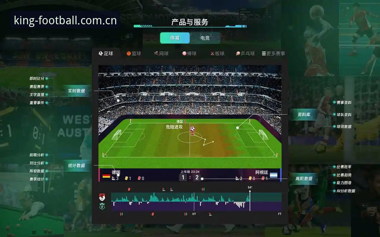 皇冠足球平台 vs 传统娱乐模式：行业领先技术如何重塑球迷体验？