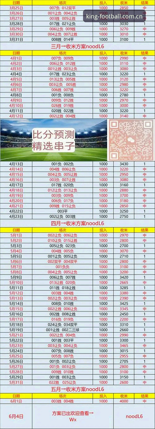 皇冠足球平台最新版v3.4.2发布：行业领先体验与用户反馈深度解析