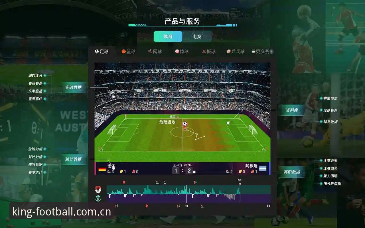 皇冠足球娱乐平台vs传统平台：从入门到精通的实战教程对比