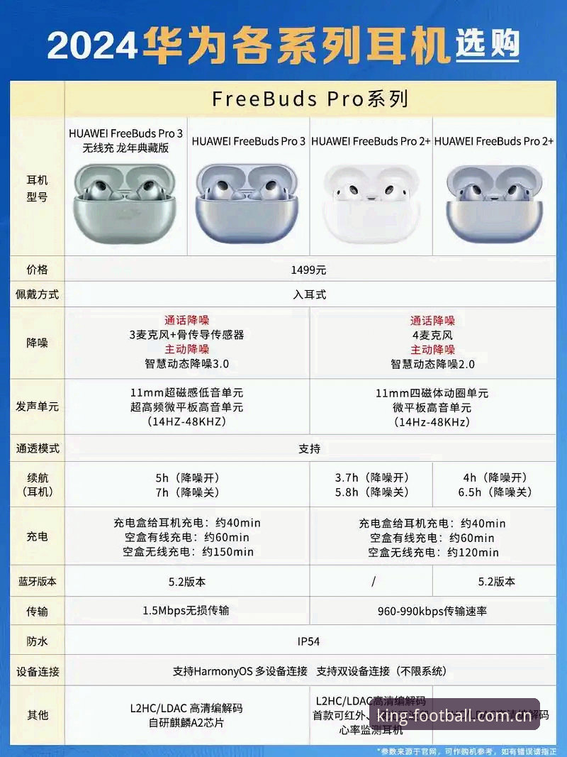 皇冠官方网站对比详解：2024最新版平台选择指南