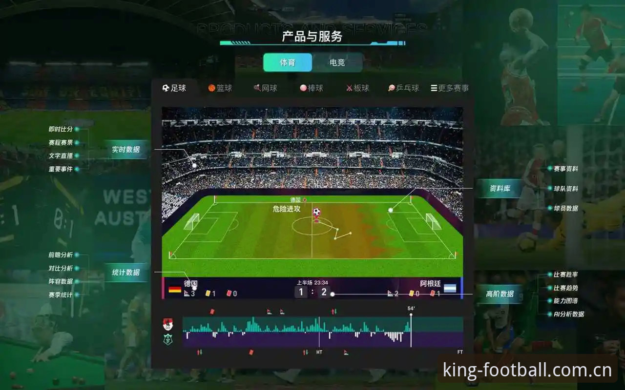 皇冠足球平台新旧版本对比：v3.4.0更新是否值得升级？